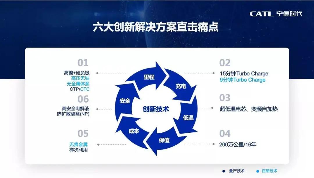 玉米视频app下载链接玉米视频app下载污免费设备客户宁德时代