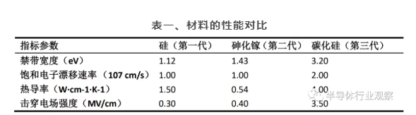 玉米视频app下载链接玉米视频app下载污免费机可处理硅片