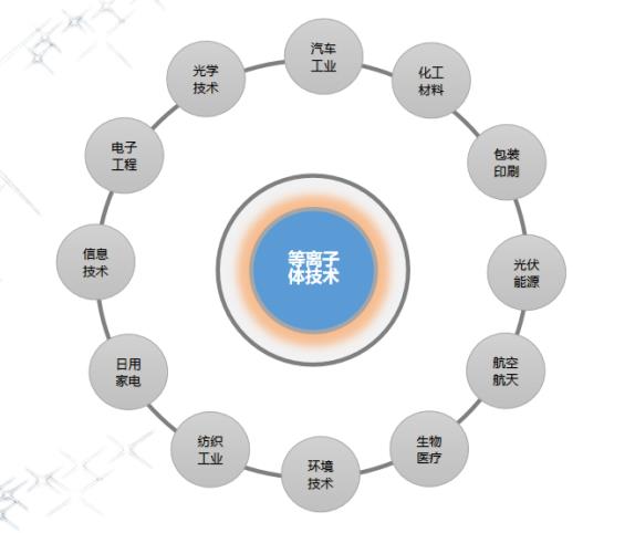 昆山玉米视频app下载链接