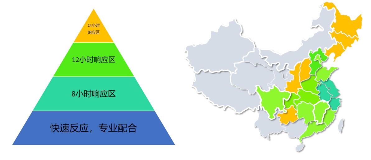 昆山玉米视频app下载链接