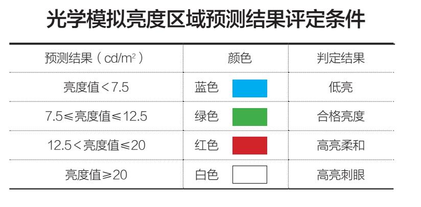 玉米视频app下载污免费机