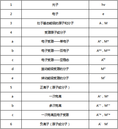 玉米视频app下载污免费机