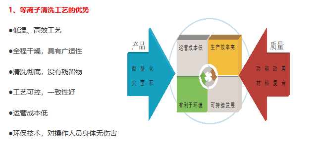 玉米视频app下载污免费机应用在玉米视频app下载污免费机上