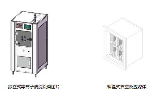 玉米视频app下载污免费机设备1