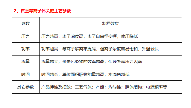 玉米视频app下载污免费机因素2