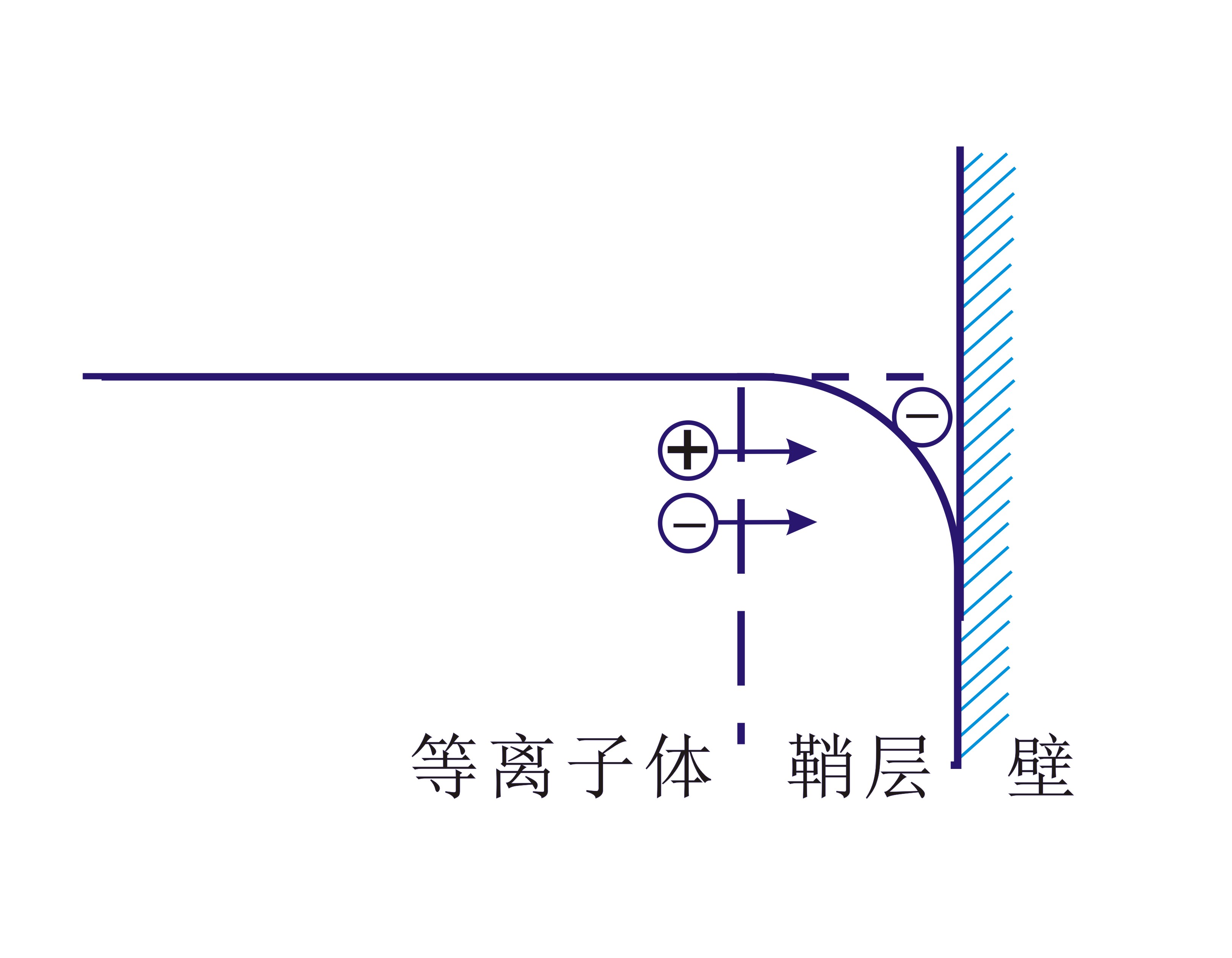 玉米视频app下载污免费机等离子体