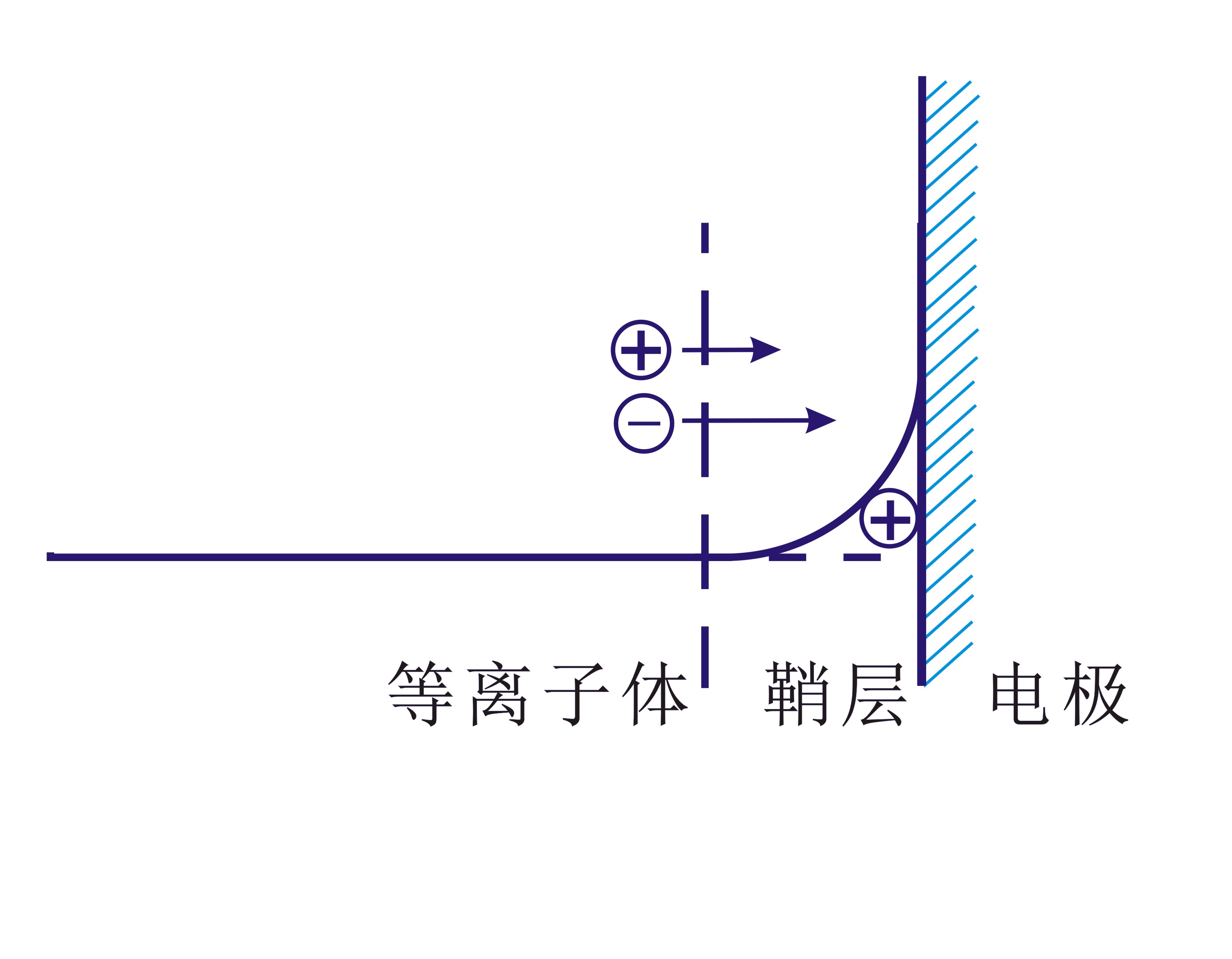 玉米视频app下载污免费机等离子体