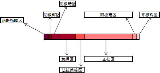 玉米视频app下载污免费机的特性