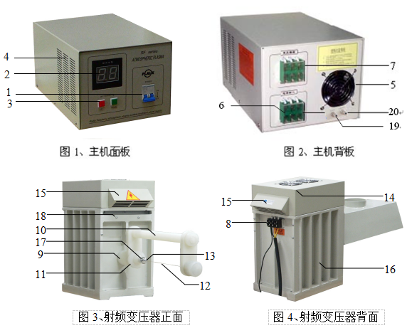 大气射频等离子设备各部件说明-玉米视频app下载链接玉米视频app下载污免费机