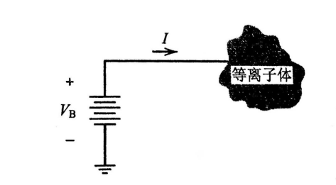 玉米视频app下载污免费机的朗缪尔探针法电压与电流的定义-玉米视频app下载链接