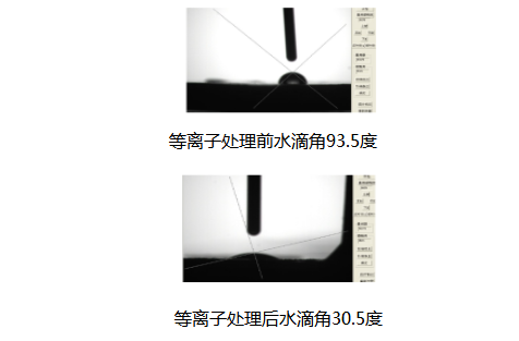 汽车天窗PP塑胶件样品经玉米视频app下载污免费设备处理前后对比-玉米视频app下载链接玉米视频app下载污免费机