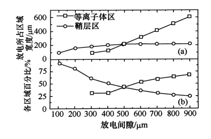 玉米视频app下载链接玉米视频app下载污免费机射频微等离子体的结构特点有哪些？